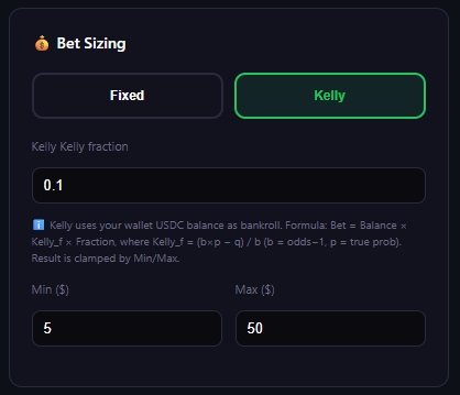 Kelly Bet Sizing